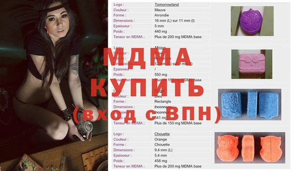 круглые Армянск